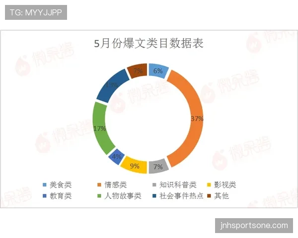点球决胜规则详细拆解:何时开始、如何判定与争议焦点解析 点球决胜规则详细拆解:何时开始、如何判定与争议焦点解析