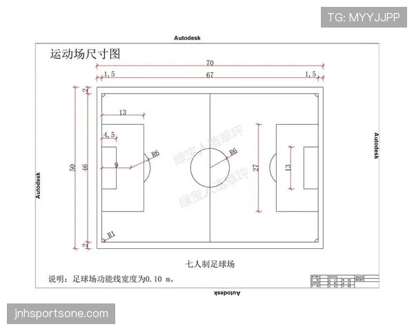 球场尺寸规则:长宽、罚球区与比赛级别要求 球场尺寸规则:长宽、罚球区与比赛级别要求