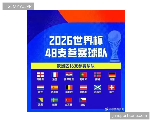 奥地利队2026世界杯晋级前景分析 能否突破欧洲区预选赛重围 奥地利队2026世界杯晋级前景分析 能否突破欧洲区预选赛重围
