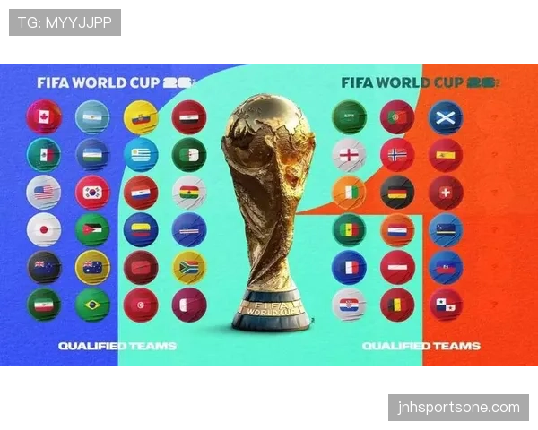 2026世界杯48队分组后晋级比例是多少 2026世界杯48队分组后晋级比例是多少